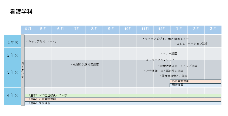 20250908%E5%8A%A0%E7%AD%86_%E5%B0%B1%E8%81%B7%E3%82%B5%E3%83%9D%E3%83%BC%E3%83%88.png