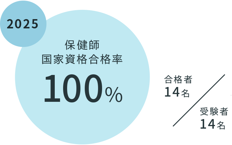 re_2025_state-exam_hokenn.png