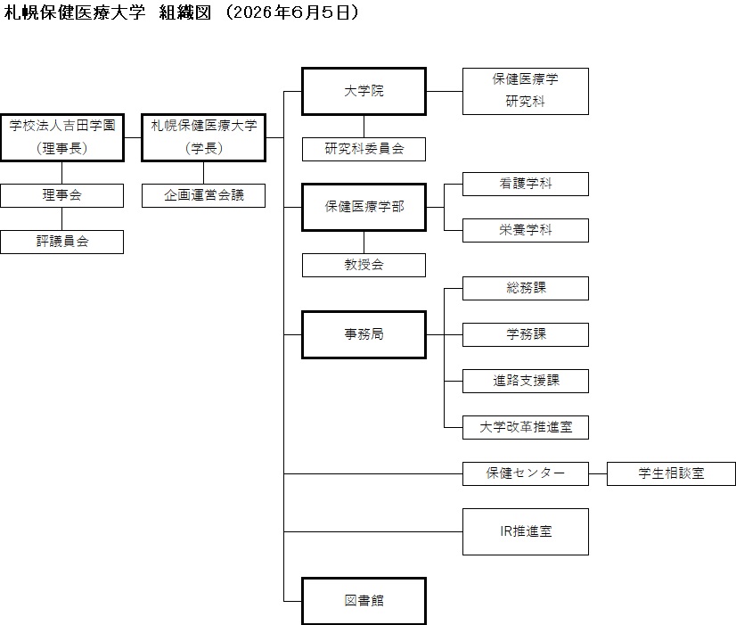 %E7%B5%84%E7%B9%94%E5%9B%B3%EF%BC%9A%E6%94%B9%EF%BC%92.jpg